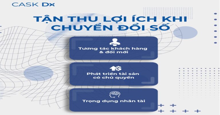 Giải pháp tối ưu lợi ích khi Chuyển đổi số
