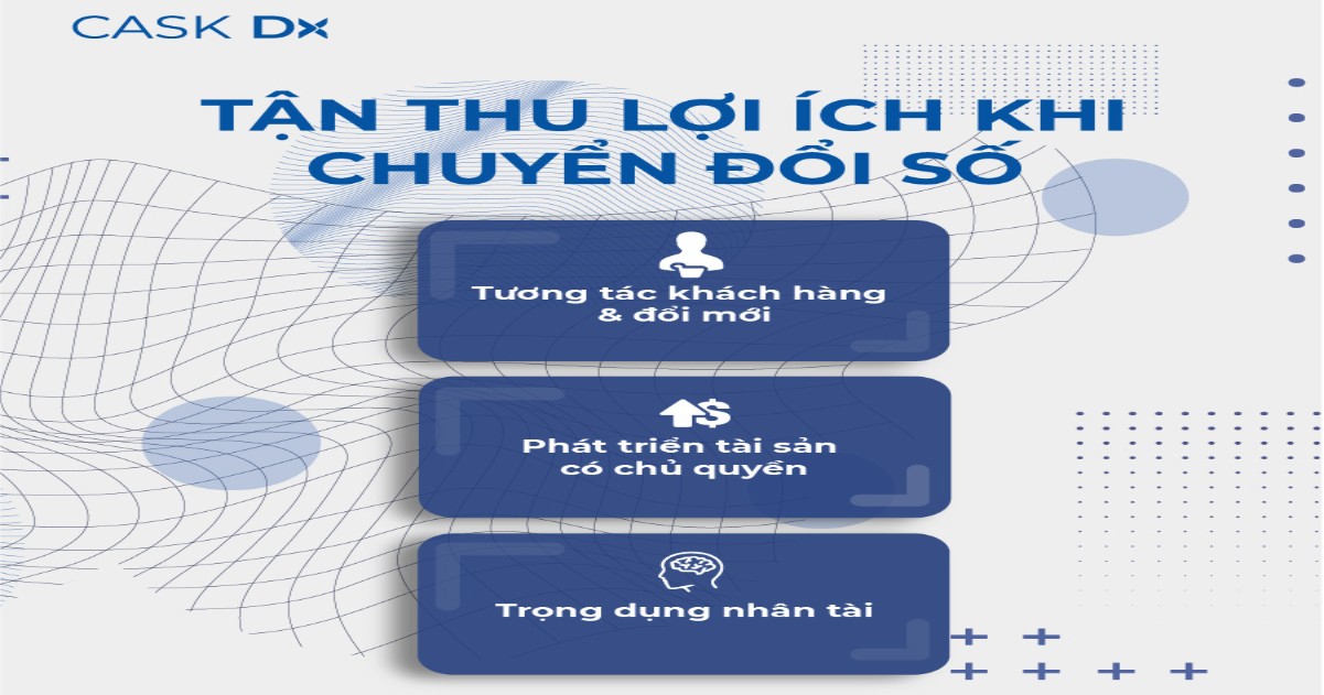 Giải pháp tối ưu lợi ích khi Chuyển đổi số