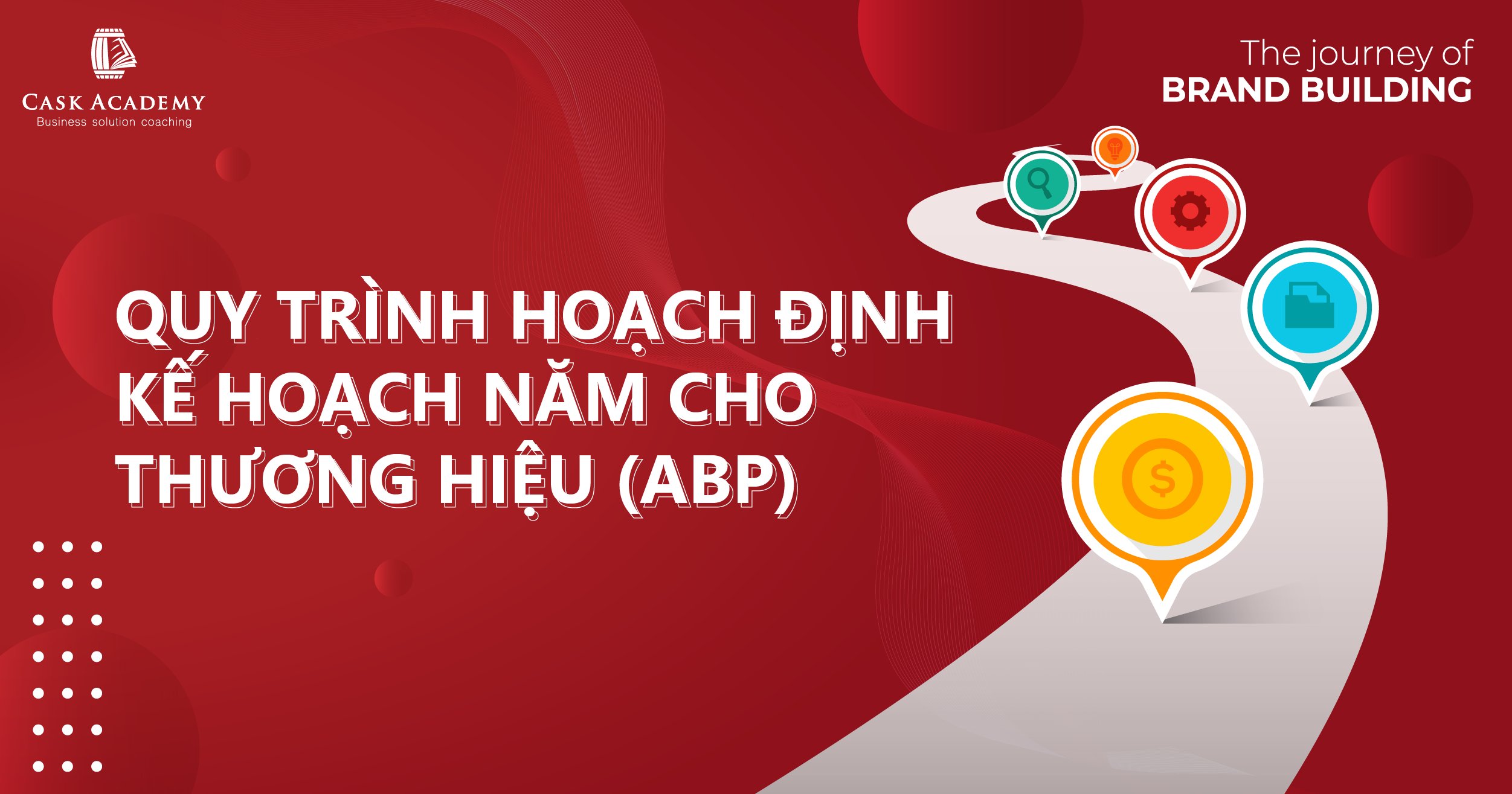Lập kế hoạch năm cho thương hiệu (2)_Quy trình ABP