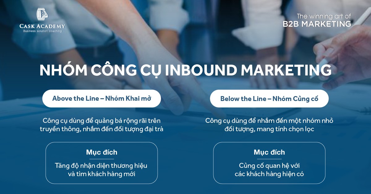 Các công cụ Inbound Marketing & cách ứng dụng vào phễu bán hàng