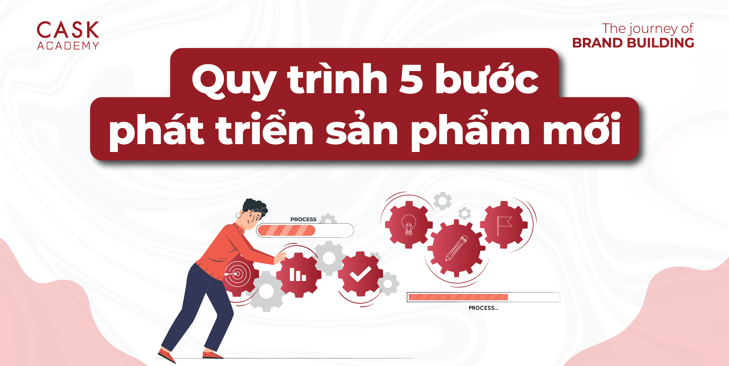 Quy trình phát triển sản phẩm mới giúp doanh nghiệp chinh phục thị trường.
