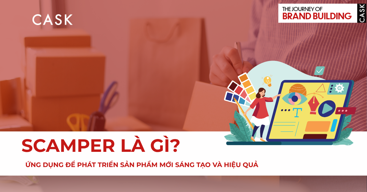 SCAMPER là gì? Cách ứng dụng SCAMPER để phát triển sản phẩm mới sáng tạo và hiệu quả