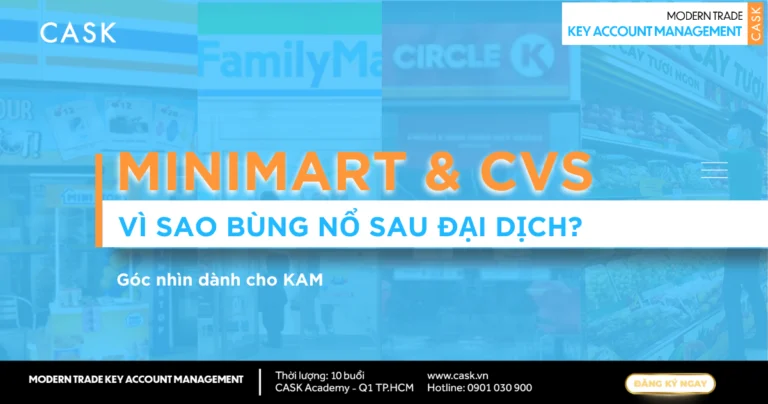 Minimart & CVS: Vì sao bùng nổ sau đại dịch? – Góc nhìn dành cho KAM