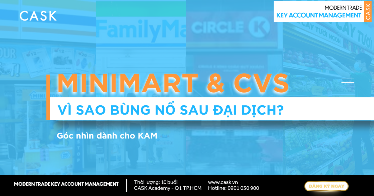 Minimart & CVS: Vì sao bùng nổ sau đại dịch? – Góc nhìn dành cho KAM