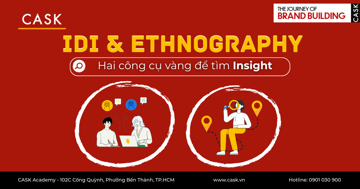 IDI & Ethnography: Hai công cụ vàng để tìm Insight