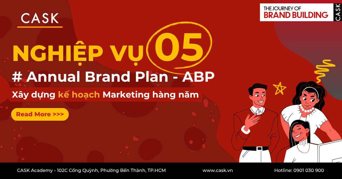 Nghiệp vụ 5: Xây dựng kế hoạch Marketing hàng năm (Annual Brand Plan – ABP)