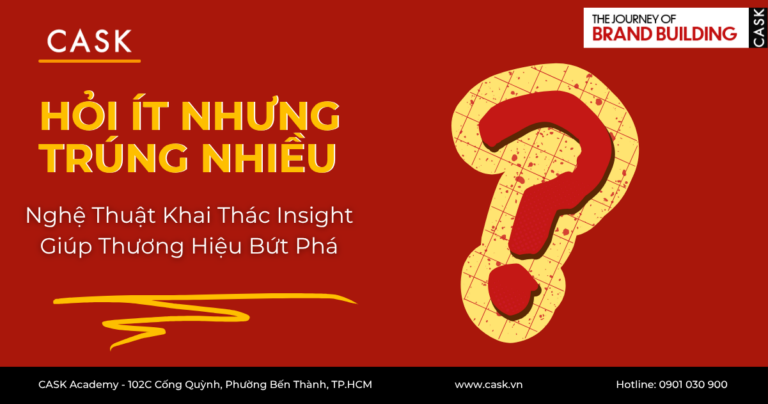 Hỏi Ít Nhưng Trúng: Nghệ Thuật Khai Thác Insight Giúp Thương Hiệu Bứt Phá