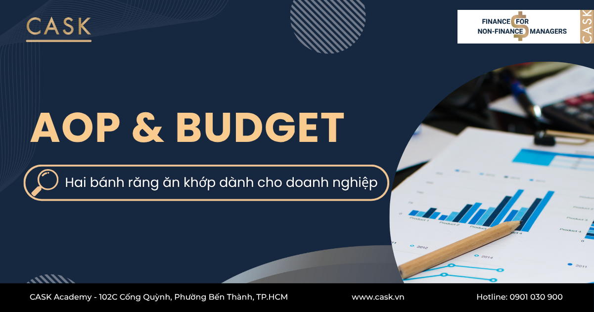 AOP & Budget: Hai bánh răng ăn khớp dành cho doanh nghiệp