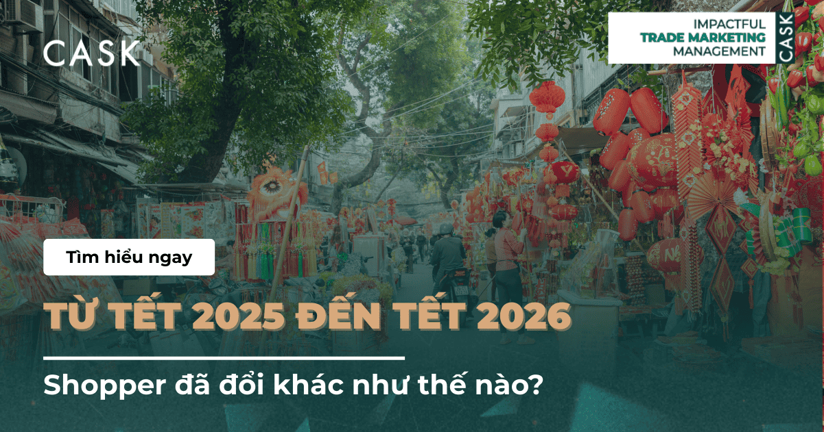 Từ Tết 2025 đến Tết 2026: Shopper đã đổi khác như thế nào?