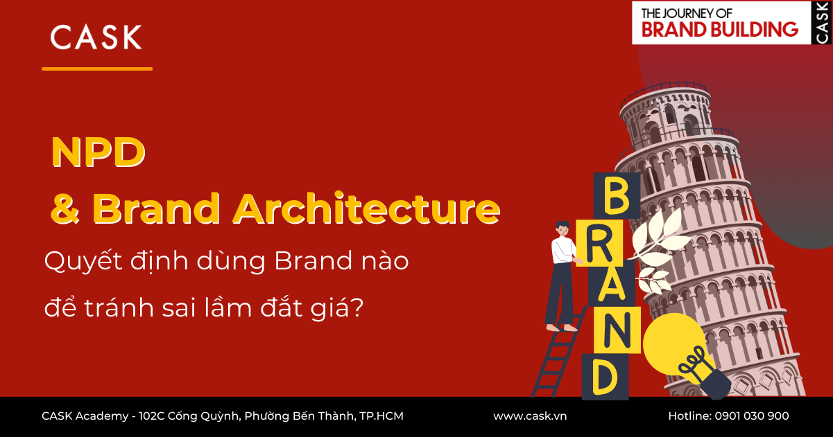 NPD & Brand Architecture: Quyết định dùng Brand nào để tránh sai lầm đắt giá?
