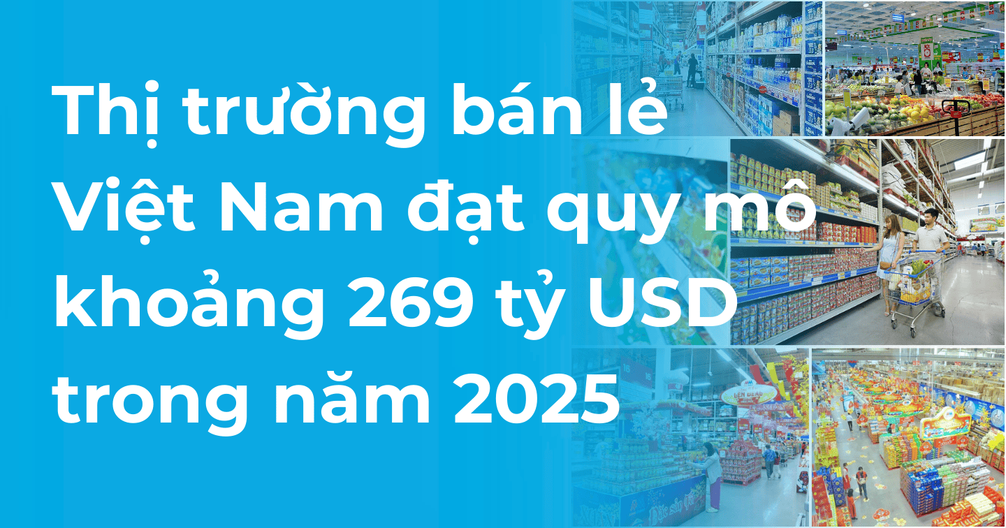 Thị trường bán lẻ Việt Nam đạt quy mô khoảng 269 tỷ USD trong năm 2025