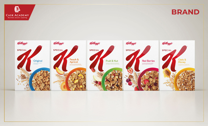 Xây dựng quan hệ thân thiết khách hàng – Kỳ 3: Case study Special K